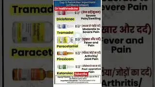 Top injection pain relief #pain relief #health tips #medicine #injection#india#shorts