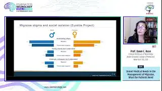 Emirates Neurology Virtual Congress 4-6 February 2021 - Prof. Dawn Buse