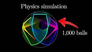 1000 balls trapped in a circle (Butterfly effect)