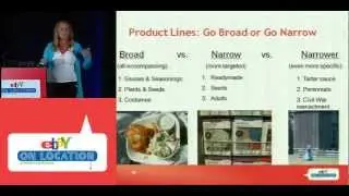 What Do I Sell on eBay? - Basic selling on eBay
