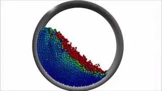 Rotating drum with model reduction based