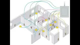 Residential Interior Design Series: Electrical Conduit Plan