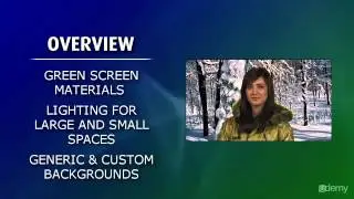 Green Screen Lighting