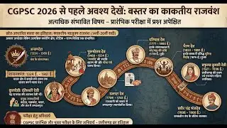 CGPSC 2026,Bastar’s Forgotten Dynasty: Kakatiya–Chalukya Rule(14th–20th Century) #cgpsc #statepsc