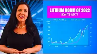 &ldquo;Australia at forefront of lithium bonanza&rdquo; Trading Up with Heidi Cuthbert