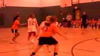 Tenacious Defense!
