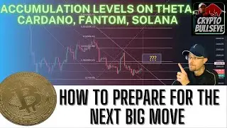 Как накопить позицию на медвежьем рынке криптовалют 🐻 #crypto2022 #bitcoin #cryptocurrency