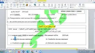 تجارة القاهرة - تعليم مدمج - ترم ثالث - محاسبة انجليزى - الاهلاك Depreciation