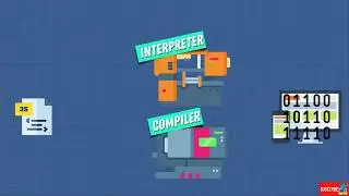Interpreter & Compiler In Javascript And What's The Difference? | Foundation I