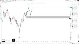 AUDJPY Forex Analysis: Perfect Reversal Setup &ndash; Entry + Targets