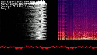 Charles Rogers (Chip Champion) - Super Slime Slalom Time | Song 1 [#C64] [#SID]
