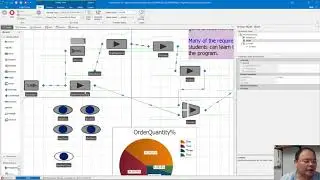 IMSE643 Simulation Homework #4 Parts 3 and 4