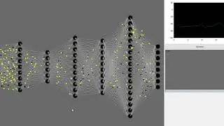Spiking Neural Network Visualization