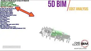 5D BIM   Visualize Quantity take offs QTO and Cost Estimates  by OneClick BIM Pvt. LTD.