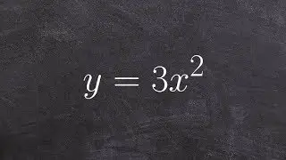 Graphing a quadratic function in vertex form with dilation