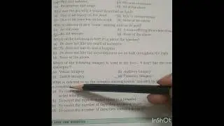 |MCQ Questions of Why I like the hospital | Rhapsody| Class 11th| ISC |