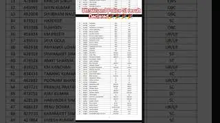Uttrakhand Police SI Result Declared 2025 🎉 #uksssc #ukpolic #ukpoliceresult