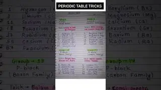 periodic table tricks for mdcat #chemistry #mdcat #periodictable