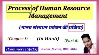 Process of HRM | HRM Process in Hindi | BBA/MBA/B.Com/M.com