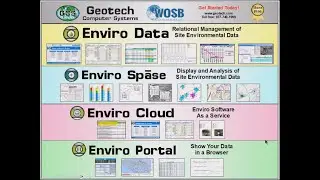 Geotech's Enviro Data Environmental Database Management System
