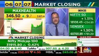 max healthcare share news I max healthcare share analysis I max healthcare stock