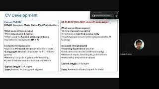 Fellowship CV Writing Guideline | Promon Khan | Step-by-Step Explanation