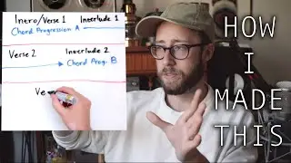 HOW I MADE THE FIRST SONG OF MY ALBUM