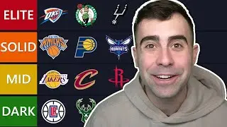 Ranking Every NBA Teams Future...