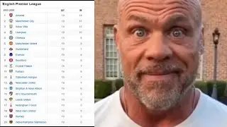 Reacting To Results with Memes | Premier League Matchweek 19