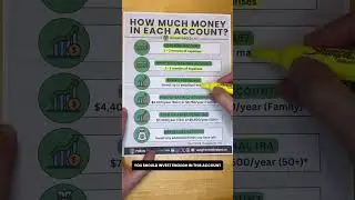 How much money in each account?