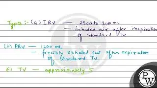 Assertion: Tidal Volume (TV) is the volume of air inspired or expired with each normal breath. R....