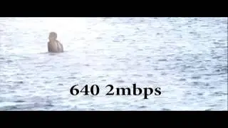 Resolution vs Bit-Rate