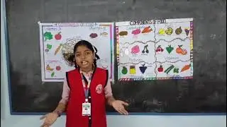 Components of Food seminar Activity by Grade -6 Girls 