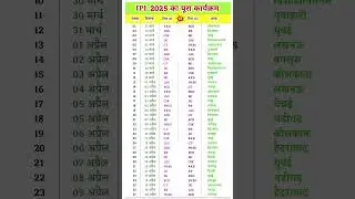 IPL 2025 Schedule || RCB Vs KKR || CSK , MI , SRH #ipl #ipl2025 #iplshedule #rcb #csk #mi #gk