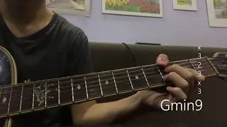 How to play TRIBE by BAS correctly in under 1 minute