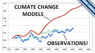 DEBUNKED: 