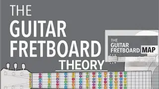 How Can Understand FRETBOARD  | FRETBOARD THEORY |#guitarlesson #onlineguitarclasses