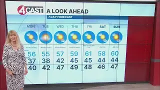 December 30, 2024 San Francisco Bay Area weather forecast