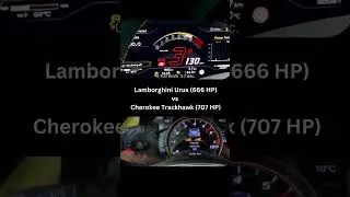 Lamborghini Urus vs Jeep Grand Cherokee Trackhawk #streetracing #italiancars #italy #topspeed #jdm