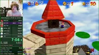 [WR] Super Mario 64 50 Star Speedrun 34m 33s by Suigi