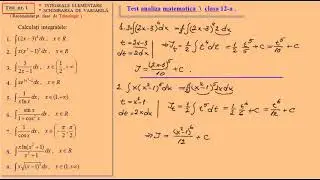 Test de analiza matematica, clasa a 12-a (tehnologic)
