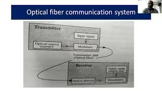 Optical fiber communication system, Optical fibers Vs Conventional cables by Dr Sridhar Mandava