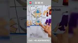 Occupational Therapy Hand Washing for Kids | Fun ADL Activity Demo | Call : 8247808763