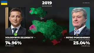 Presidential elections of Ukraine (1991 - 2019)