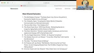 NaPodPoMo: 2025 Apple Podcast Rankings