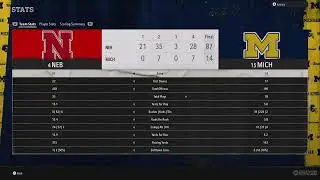 Nebraska #4 @ Michigan #15 | S7 W6 TTT CFB