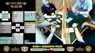 2017CVM BBO2-OR[O-SW6] ZIMMERMANN(WLD) vs BRIDGE24.PL(POL)
