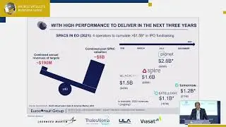 2021 WSBW &ndash; Revolutionary time for the Earth Observation business?
