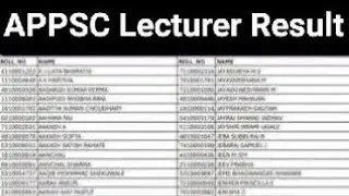 APPSC Lecturer Result 2025 Cut Off Marks, Merit List Pdf Download /APPSC Lecturer Result 