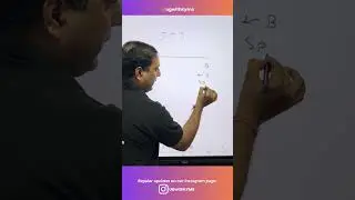 Time and work for IPMAT | IPMAt 2026 | IPMAT Indore